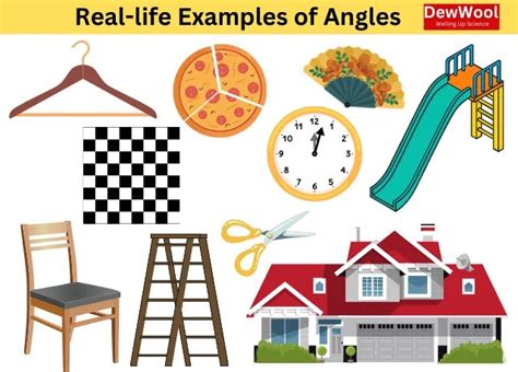 Angles Examples Dewwool