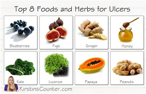 Diet For Ulcers Of The Stomach
