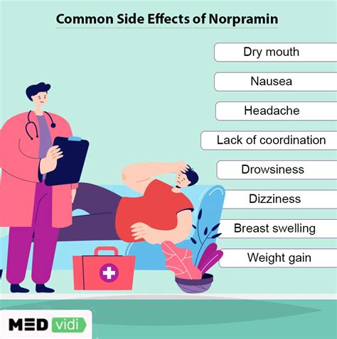 Norpramin For Depression Uses Dosage Side Effects Medvidi