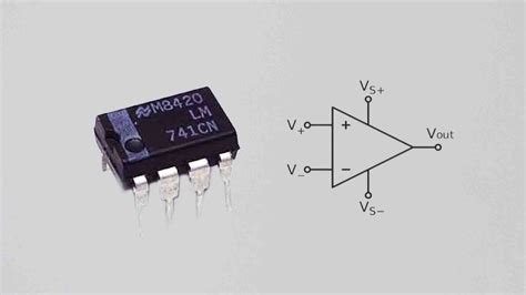Op Amp Ic 741 Features Characteristics Pinout Applications