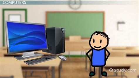 Examples Of Technology In The Classroom Video And Lesson