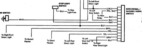 Mya Cabling Gm Turn Signal Wiring Diagram перевод из