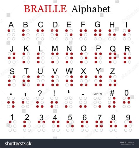 Braille Alphabet Number And Punctuation Chart