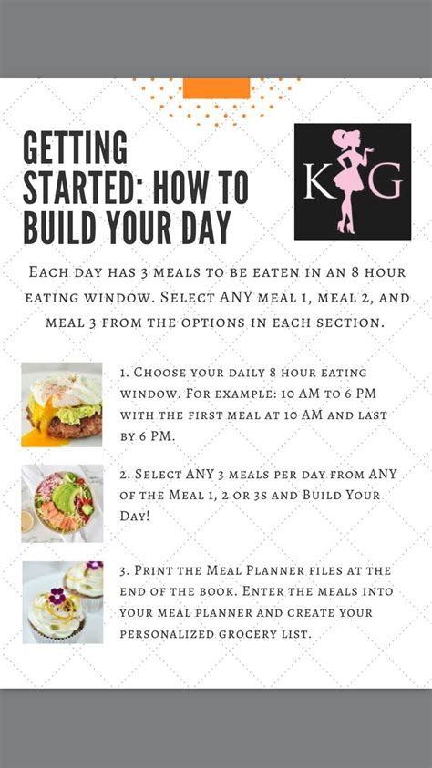 Ketogenic Girl 28 Day Challenge Keto Meal Plan Fed Keto Recipes