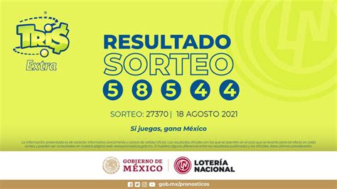 Resultados Lotería Tris Extra Hoy Ganadores Y Números Premiados 18 De Agosto As México