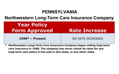 Check spelling or type a new query. Insurance Company: Insurance Company Of The State Of Pennsylvania