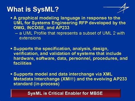 Model Based Systems Engineering Mbse Using Sys Ml
