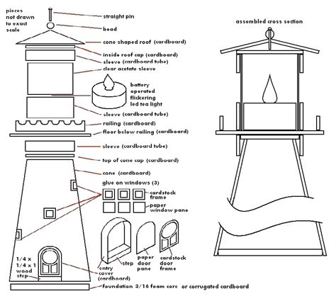 Woodworking lighthouse woodworking plans pdf free download. How to Build Build Lighthouse Plans PDF Plans