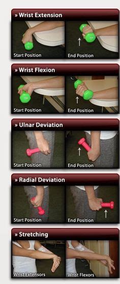 Normal Range Of Motion Hand Therapy Hand Therapy Exercises Hand Exercises