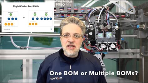 It was good back 20 years ago, but it is completely inefficient in the new era of connected engineering and manufacturing processes. Single BOM vs Two BOMs (EBOM and MBOM) - YouTube