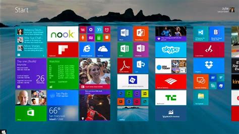 Best Features Of Windows Operating System Re Learning