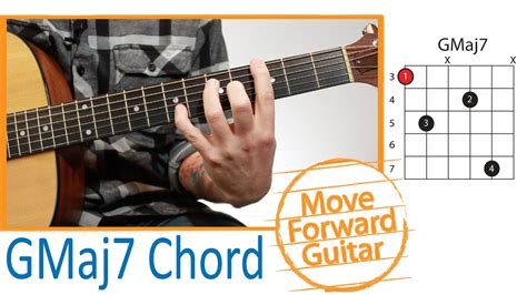 Guitar Chords Moveable Major 7 Chord Gmaj7 Guitar Techniques And
