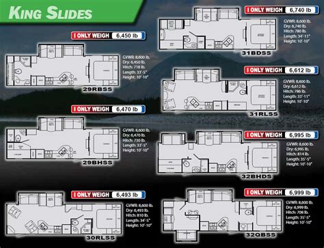 Heartland North Trail Travel Trailer Floorplans Large Picture