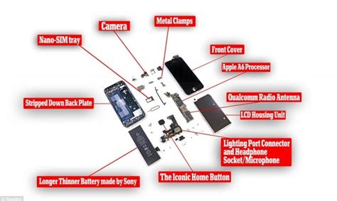Free download iphone schematic diagram share iphone repair tool. Iphone 5 Internal Parts Diagram | Automotive Parts Diagram Images