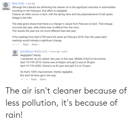 The Air Isnt Cleaner Because Of Less Pollution Its Because Of Rain