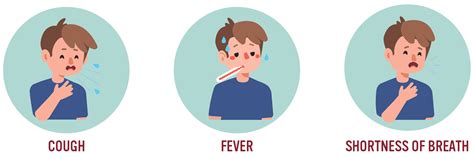 It can also take longer before people show symptoms and people can be contagious for longer. Covid-19 Symptoms 3 | Margaret Mary Health