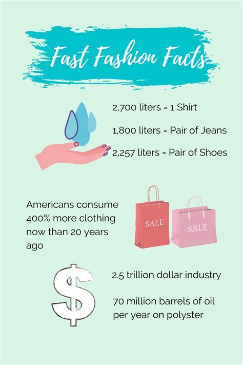 34 Minute How Fast Fashion Can Be More Sustainable With Step By Step