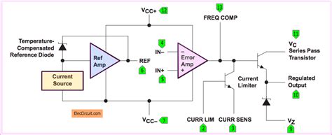 Circuit diagrams for science are traditionally drawn with the battery or power supply at the top. 0-30V 0-5A regulated variable power supply circuit - ElecCircuit.com