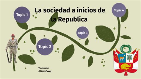 La Sociedad A Inicios De La Republica By Saith Tauca Gutierrez