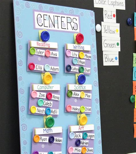 Classroom Chart Projects For Teachers And More At