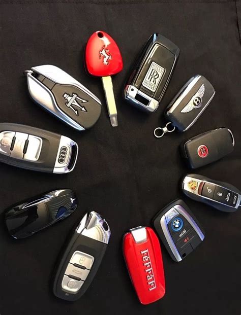 Thats Picture Shows The Only Keys That I Want To Have In The Future I