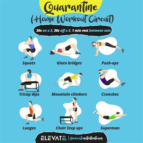 Quarantine Workouts 10 Best Home Workout Ideasv