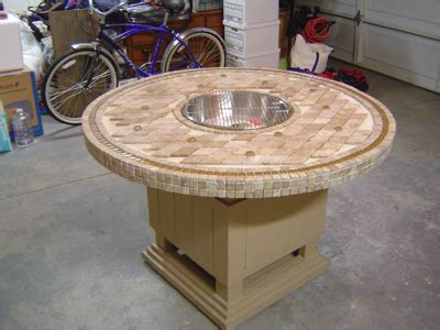Your source for diy gas fire pit kits, lifetime warranted marine grade 316 stainless burners, complete propane and natural gas kits, fire table and fire pit inserts, hoses and accessories. Fire Tables, DIY, Fire Pit Tables, Fire Glass Tables ...