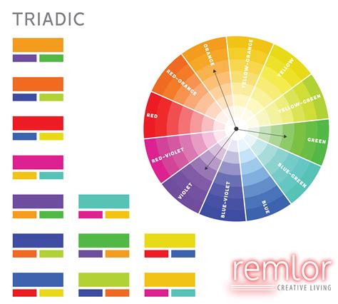 Triadic Color Scheme Examples