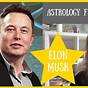Elon Musk Astrology Chart