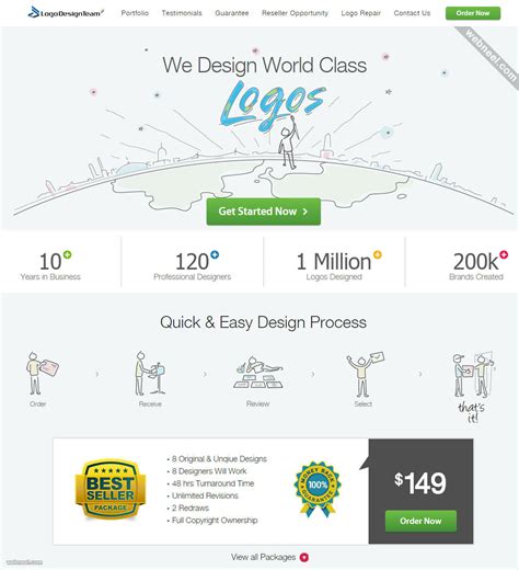 15 Best Custom Logo Design Services And Websites Around The World