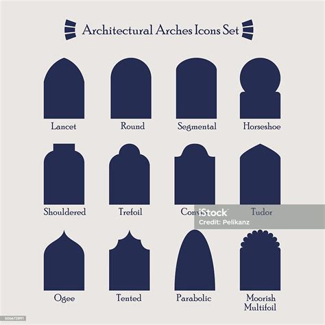 Set Of Common Types Of Architectural Arches Silhouette Icons Stock