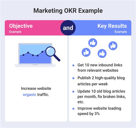 Okrs Vs Kpis Whats The Difference And Which Should You Use Porn Sex Picture