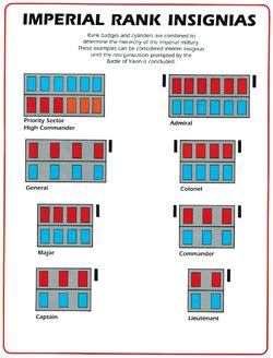 2021 military pay scale army ranks navy ranks air force ranks alphabet code dod dictionary american war deaths french military the military factory name and militaryfactory.com logo are registered ® u.s. Rank insignia plaque/Legends | Liam's World | Star wars ...