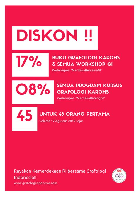 Retouching In Handwriting - Grafologi Indonesia