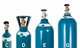 Images of Mig Welding Gas Bottle Sizes