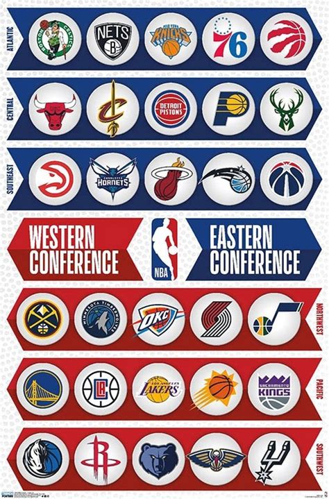 Get the latest nba basketball standings from across the league. NBA League - Logos 19