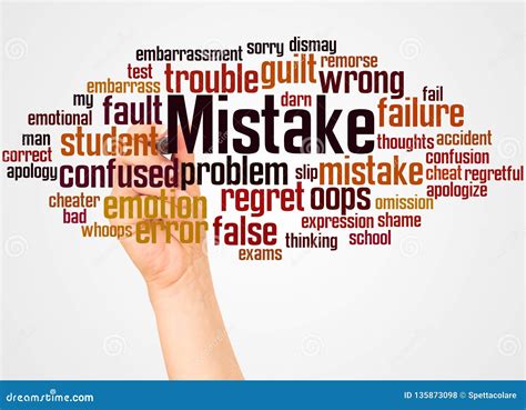 Mistake Word Cloud And Hand With Marker Concept Stock Photo Image Of