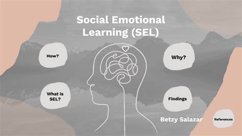 Social Emotional Learning By Betzy Salazar