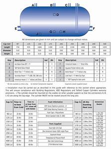 Cylinders By Choice Telford Unvented Indirect Horizontal Cylinder