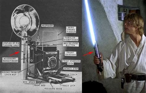 Recreating The Original Star Wars Lightsaber Effect On Camera