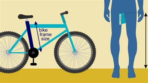 How To Measure A Bike Frame For Size