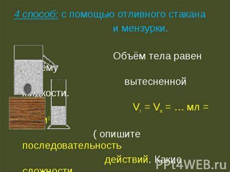 Диета по объему еды