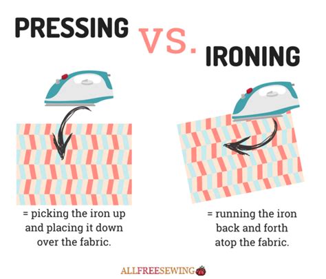 Sewing For Beginners Tips For Pressing Fabric