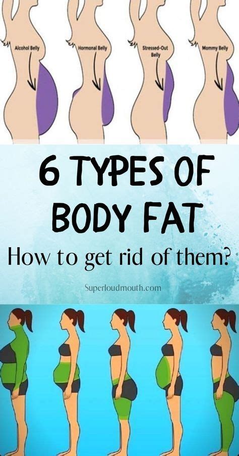 Pin On How To Lose Belly Fat Fast At Home