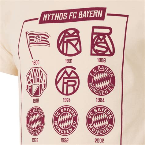 1900 the club is established. T-Shirt Logo History | Official FC Bayern Munich Store