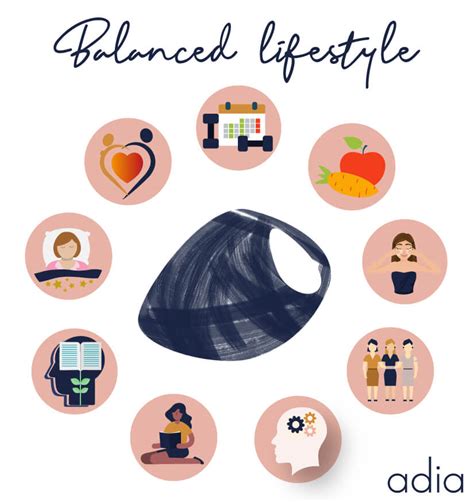 What Is A Healthy Lifestyle Dos Donts Benefits And More Adia