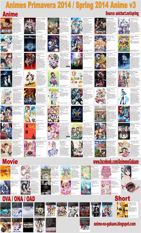 Animes De Primavera 2014 Spring 2014 Anime List By Brunomelanda On