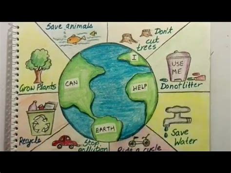 We are an ahmedabad ngo working to protect environment & have observed that the scale of these challenges facing our world can appear daunting, but we could do something. Save Earth Poster tutorial for kids || Save earth, save ...