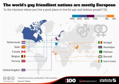 These Are The World S Most Gay Friendly Countries Indy100