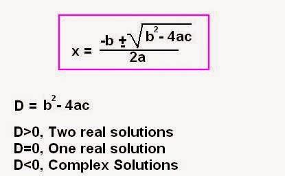 Two Equal Roots Quadratic Equation